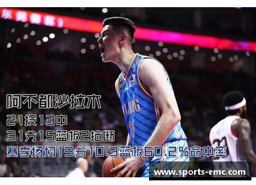 昨晚NBA精彩对决：历史新高！