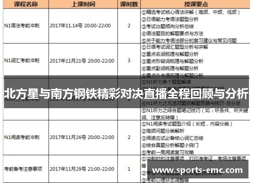 北方星与南方钢铁精彩对决直播全程回顾与分析